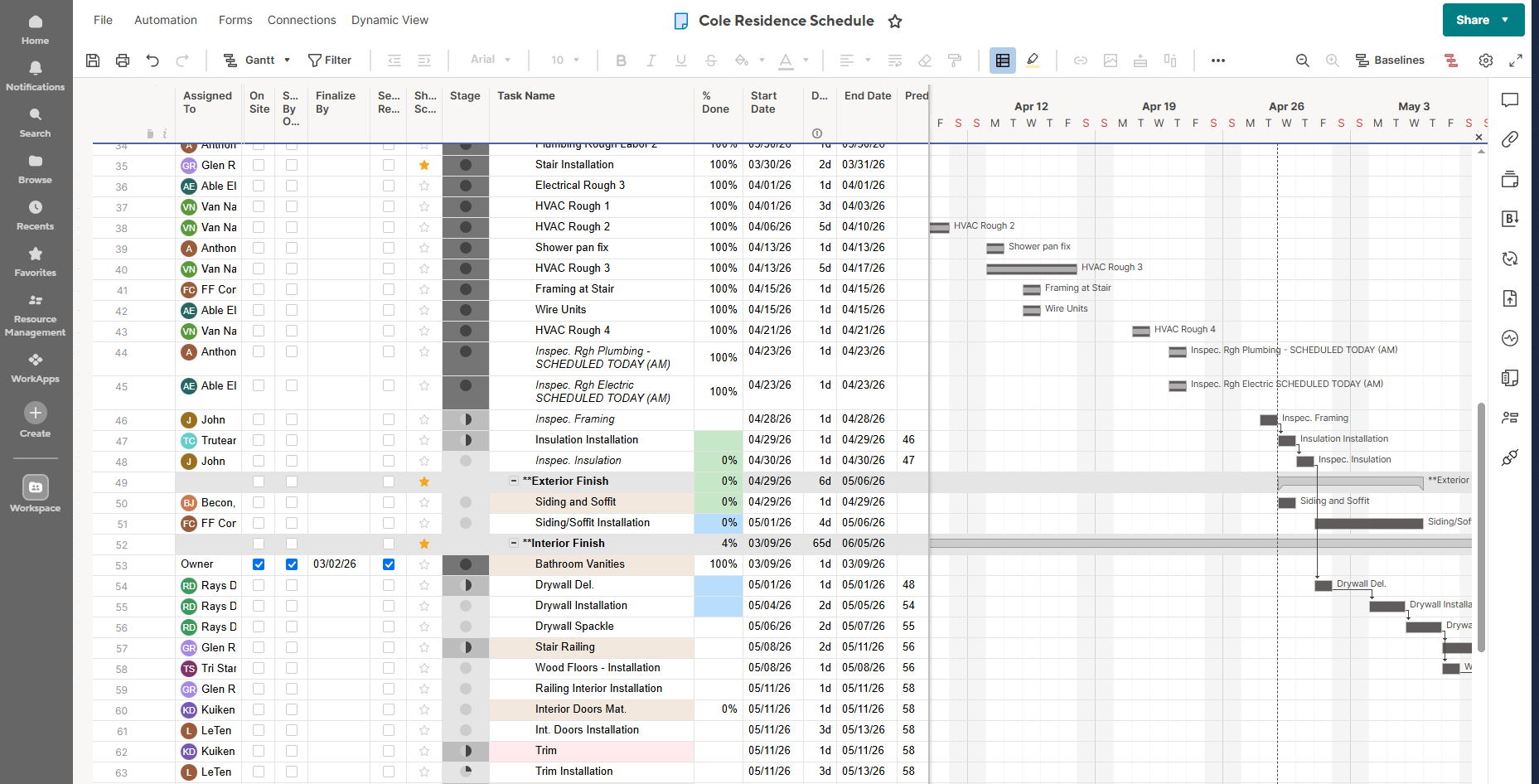 Smartsheet Gantt chart for the Cole Residence project