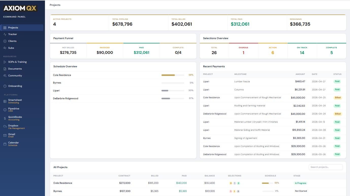 Command Panel - every project, every dollar, every selection on one screen