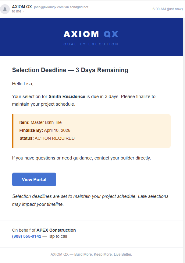 Selection reminder email - automated 5-tier escalation
