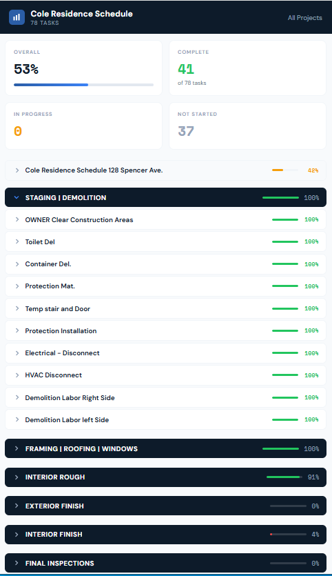 Tracker expanded - phase detail with task progress bars