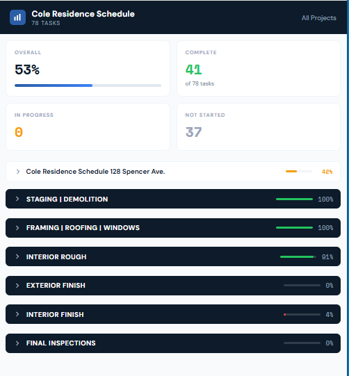 Project Tracker - update phase progress in seconds, write back to Smartsheet